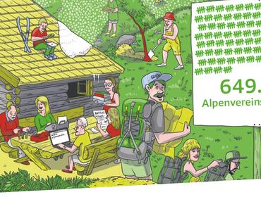 Alpenverein OEAV.CZ počet členů 2021